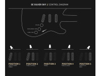 PRS SE Silver Sky Derby Red PRS SE Silver Sky Derby Red